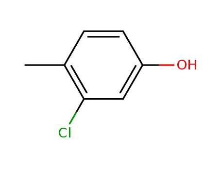 3-chloro-4-methylphenol